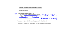 sampling errors and stratified random samples