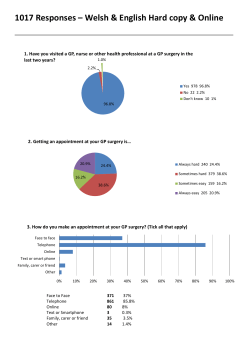 Breakdown of Questionnaire Responses