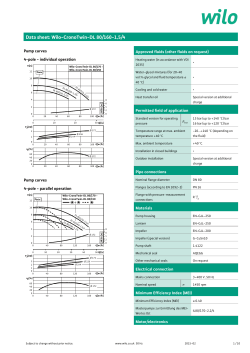 Data sheet: Wilo-CronoTwin-DL 80/160-1,5/4
