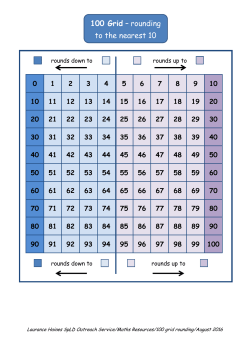 100 Grid &ndash; rounding to the nearest 10