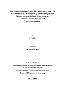 Corrosion monitoring of metal (Mild steel, Aluminium) / 1M HCl