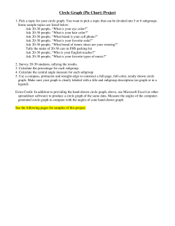 Circle Graph (Pie Chart) Project