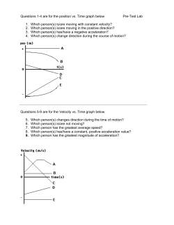 Questions 1-4 are for the position vs. Time graph