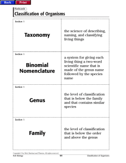 Taxonomy Binomial Nomenclature Genus Family