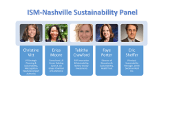 Christine Vitt Erica Moore Tabitha Crawford Faye Porter Eric Sheffer