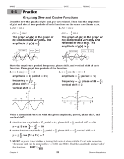 Practice - SD308.org