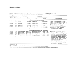Nomenclature