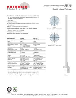 Omnidirectional Antenna