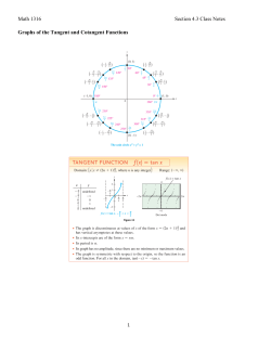 Math 1316 Section 4.3 Class Notes Graphs of the Tangent and