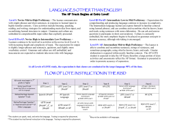 LanGuaGeS otheR than enGLiSh The AP Track Begins at Entry