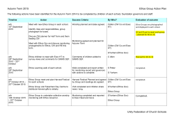 The following actions have been identified for the Autumn Term