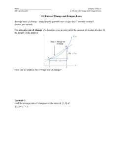 2.4 Rates of Change and Tangent Lines Average