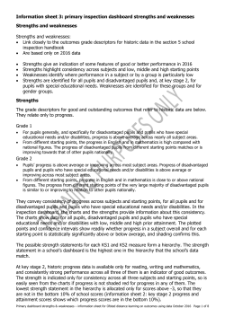 primary inspection dashboard strengths and weaknesses