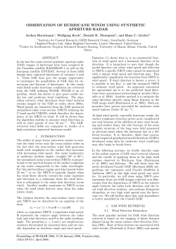 observation of hurricane winds using synthetic