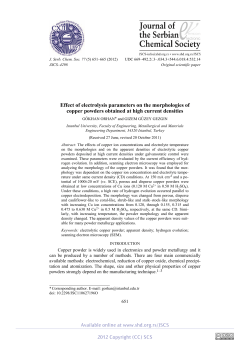 Effect of electrolysis parameters on the morphologies of copper