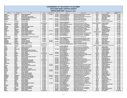 IV. Commonly Used Directories and Information