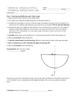 CRITICAL ANGLE % TOTAL INTERNAL REFLECTION LAB