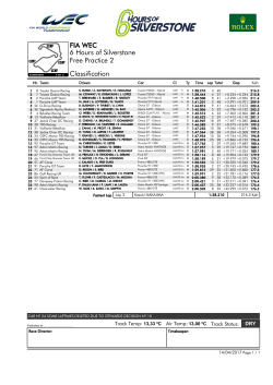 FIA WEC 6 Hours of Silverstone Free Practice 2 Classification