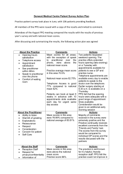 Practice patient survey took place in June, with 106 patients