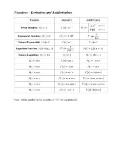 Functions &ndash; Derivatives and Antiderivatives ( )bx b x( ) ( )x ( )