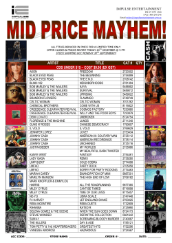 artist title cat # qty cds under $15 &ndash; cost $9.95 (ex gst)