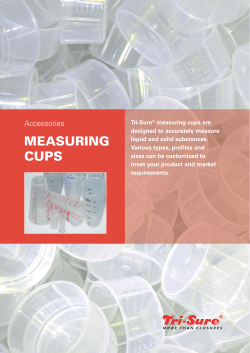 Measuring cups