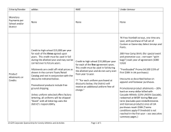 Criteria/Vendor adidas NIKE Under Armour Monetary Payments per