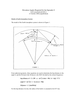 Elevation Angles Required for 6m Sporadic E