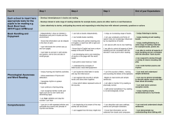 21 Steps for reading - St. Augustine`s Catholic Primary School