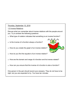 Thursday, September 15, 2016 1.5 Inverse Relations Discuss what