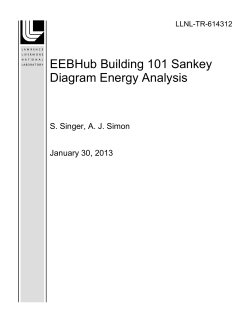 EEBHub Building 101 Sankey Diagram Energy Analysis