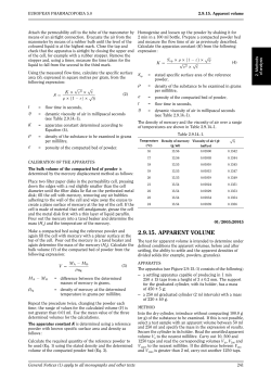 2.9.15. Apparent volume