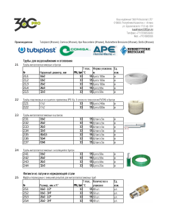 2.1 PN, bar 2.1.1 16x2 10 95 2.1.2 18x2 10 95 2.1.3 20x2 10 95 2.1