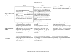 English Writing