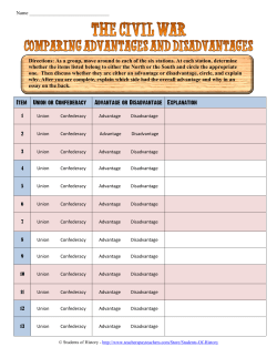 Civil War Walkaround