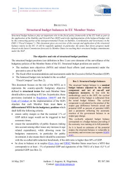 Structural budget balances in EU Member States