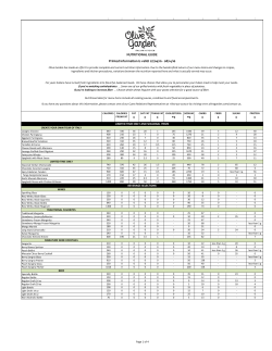 NUTRITIONAL GUIDE Printed information is