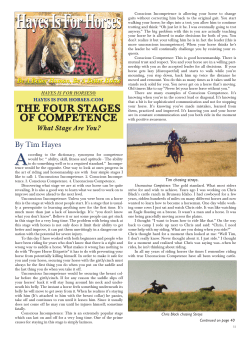 The Four Stages of Competence. What Stage are You?