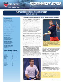 Tampa USTA Men`s Pro Circuit Futures