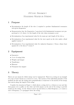 PC1141 Physics I Standing Waves in String