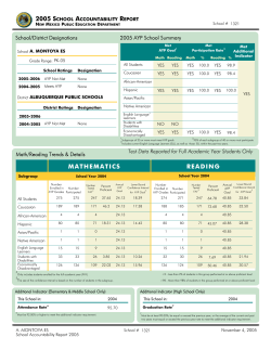 mathematics reading - Albuquerque Public Schools