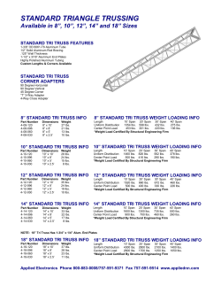 standard triangle trussing