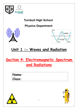 The Electromagnetic Spectrum