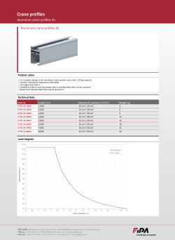 Crane profiles