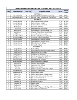 EMERGING HISPANIC-SERVING INSTITUTIONS (HSIs): 2014-2015