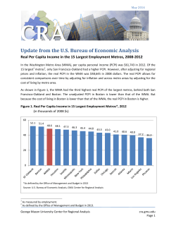Update from the US Bureau of Economic Analysis