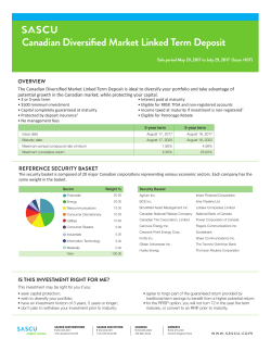 Canadian Diversified Market Linked Term Deposit