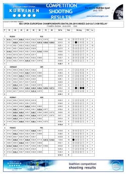 MIXED 2X6+2x7,5 km RELAY 24.02.2016