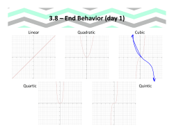 3.8 – End Behavior (day 1)