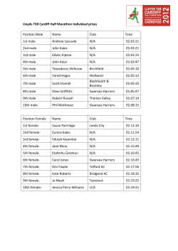 Lloyds TSB Cardiff Half Marathon Individual prizes Position Male